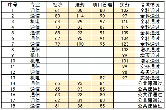 万象城平台-万象城（中国）
|南京欣网|欣网通信