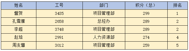 万象城平台-万象城(中国)
|南京欣网|欣网通信 万象城平台-万象城(中国)
|南京欣网|欣网通信