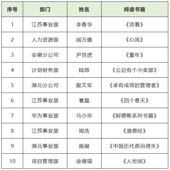 万象城平台-万象城(中国)
|南京欣网|欣网通信 万象城平台-万象城(中国)
|南京欣网|欣网通信