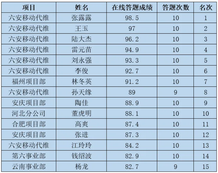 万象城平台-万象城（中国）
|南京欣网|欣网通信