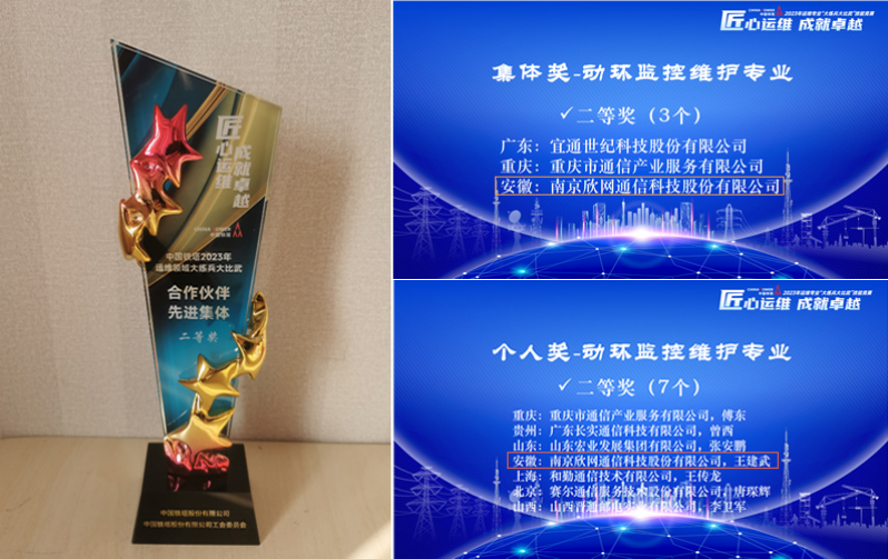 万象城平台-万象城（中国）
|南京欣网|欣网通信